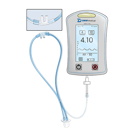 Illustration of the LP35 and flow-pro